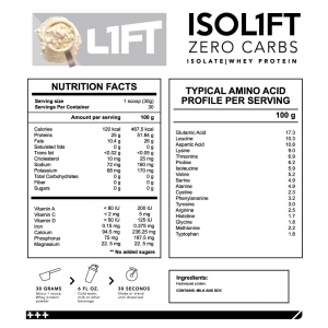  - fisicoculturismo,zapopan